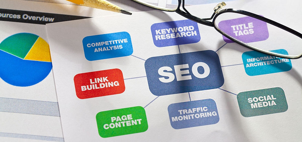 Search Engine Optimization